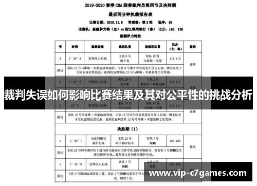 裁判失误如何影响比赛结果及其对公平性的挑战分析 裁判失误如何影响比赛结果及其对公平性的挑战分析